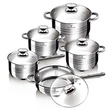 Kép 1/5 - Blaumann Gourmet Line Jumbo 10 db-os INOX edénykészlet (BL-1637)
