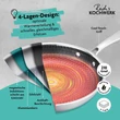 Kép 3/7 - Bratmaxx INOX Serpenyő Méhsejt technológiával 28 cm-es (DS-16470)
