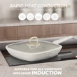 Kép 6/7 - Berlinger Haus Sahara Indukciós Grill Serpenyő fedővel 28 cm-es (BH-8067)