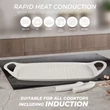 Kép 6/10 - Berlinger Haus Sahara Grill-, Rostsütő (BH-8077)
