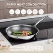 Kép 8/12 - Berlinger Haus Eternal® Collection Serpenyő 24 cm-es (BH-8504)