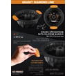 Kép 5/5 - Berlinger Haus Gránit Diamond Line kuglóf sütőforma (BH-1136)