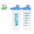 Kép 2/2 - NEW WATER Kulacs 0,75 l-es (161506-055CS)